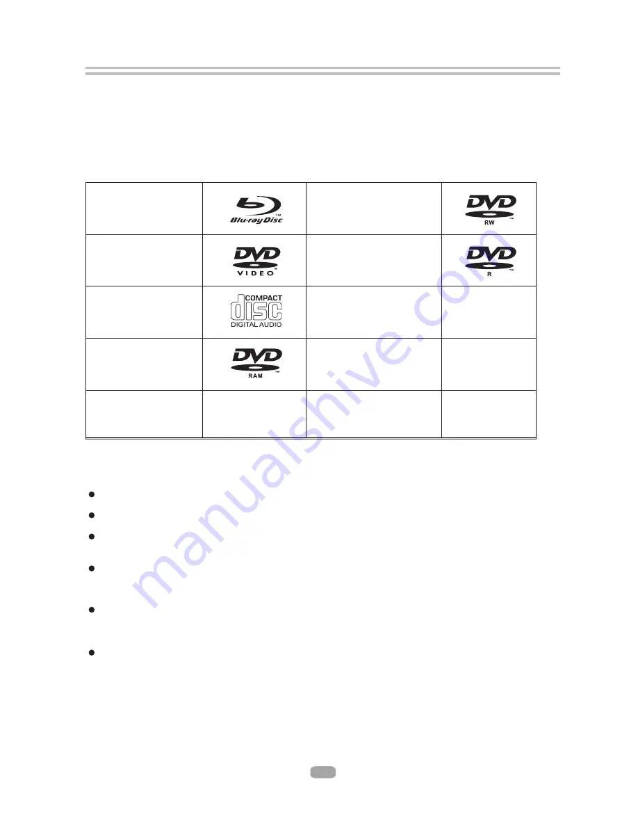 LENCO BRP-430 User Manual Download Page 4