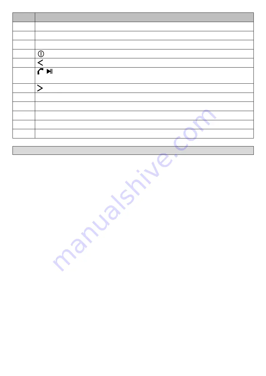 LENCO BT-130 User Manual Download Page 32