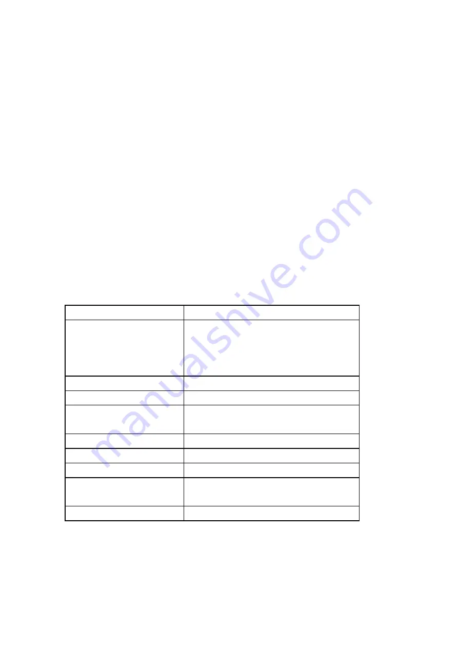 LENCO Classic Phono TT-120 User Manual Download Page 36