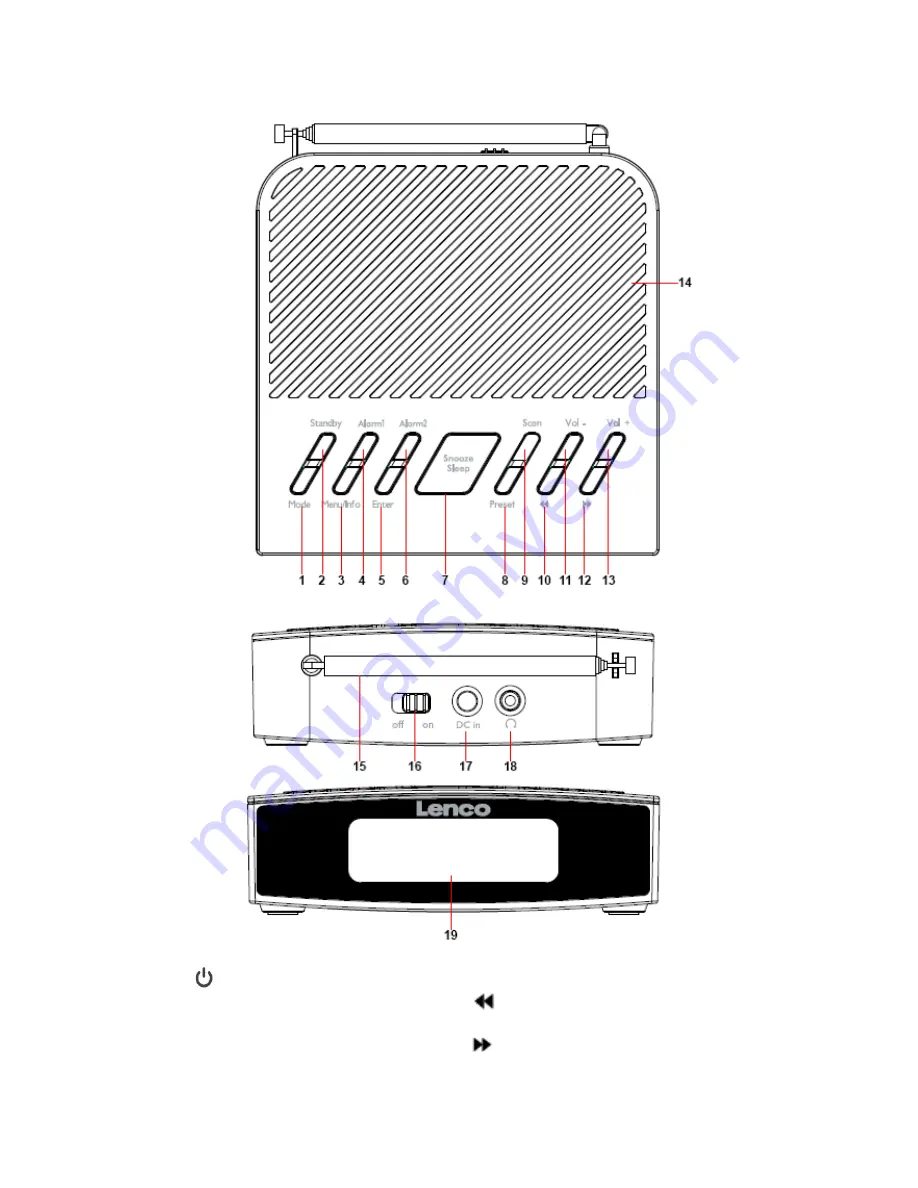 LENCO CR-430DAB+ Скачать руководство пользователя страница 4