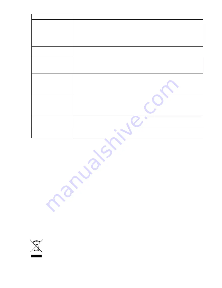 LENCO CR-430DAB+ User Manual Download Page 21