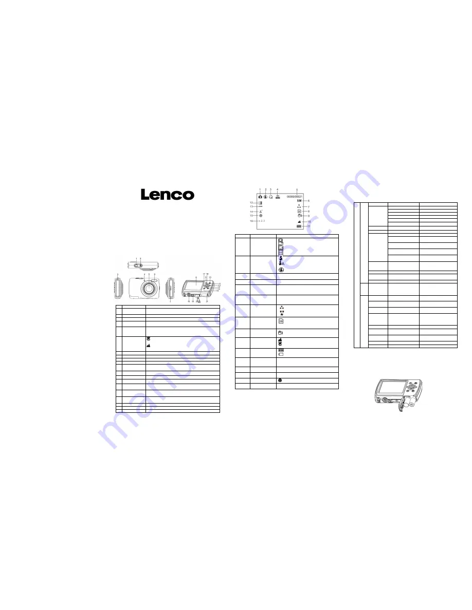 LENCO DC-511 Manual Download Page 1