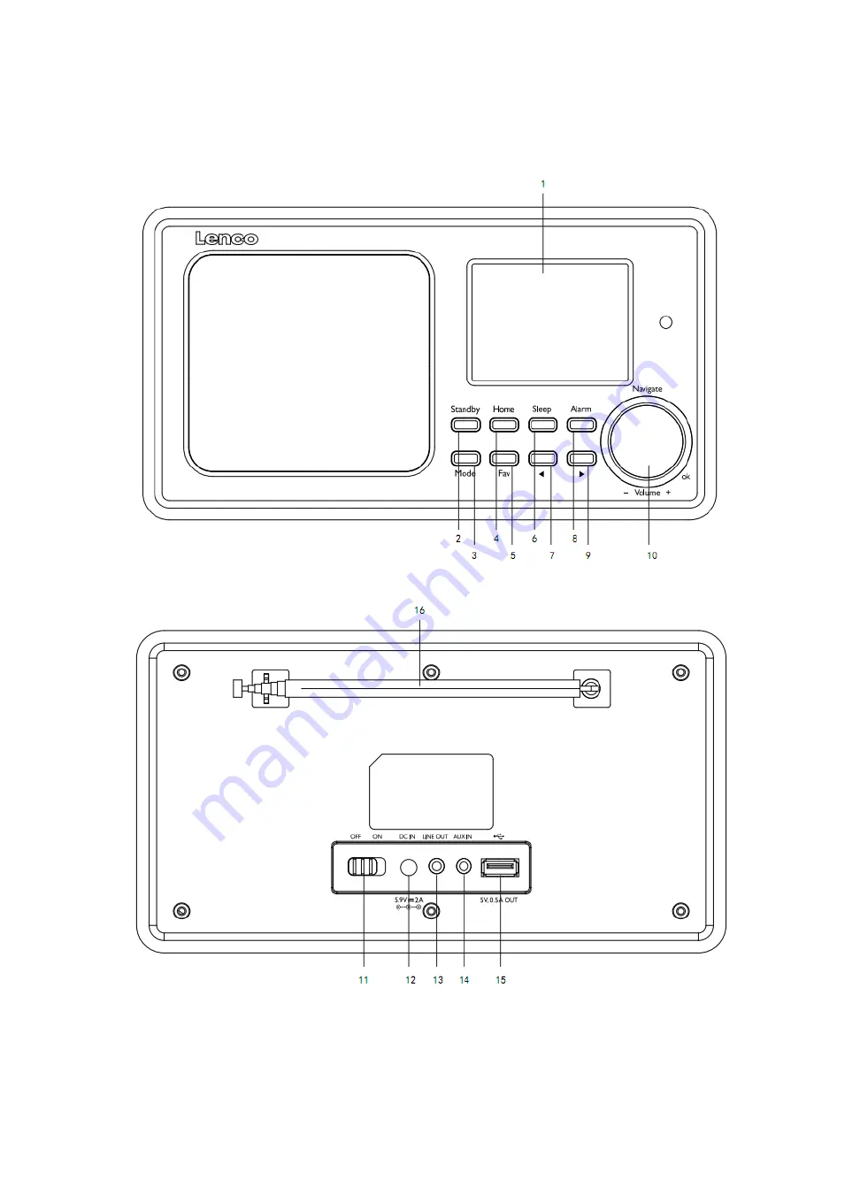 LENCO DIR-110 User Manual Download Page 53