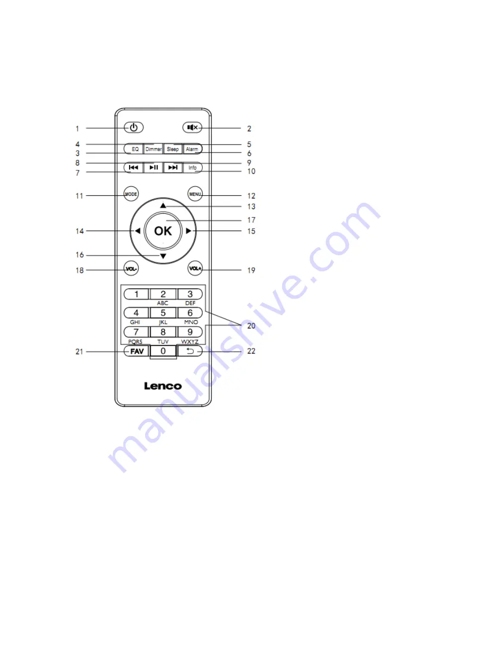 LENCO DIR-140 Скачать руководство пользователя страница 9