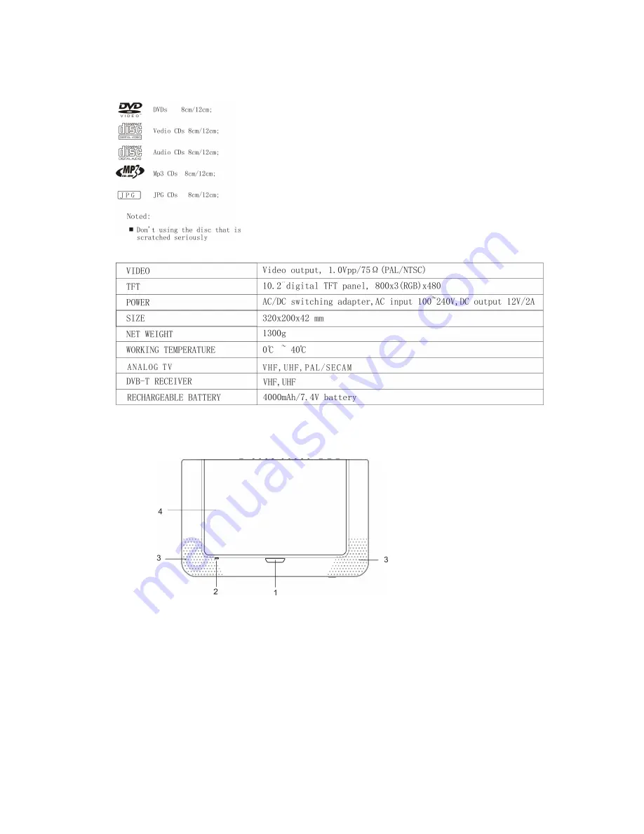 LENCO DVP-1040 Manual Download Page 8