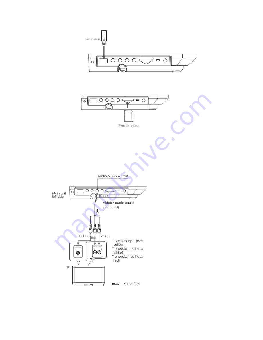 LENCO DVP-1040 Manual Download Page 17