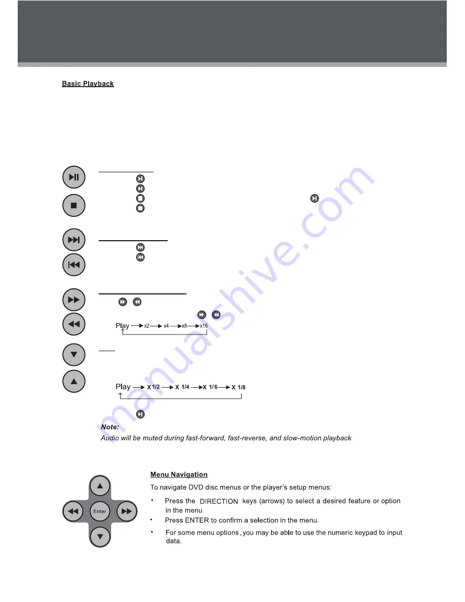 LENCO DVP-733 Instruction Manual Download Page 17