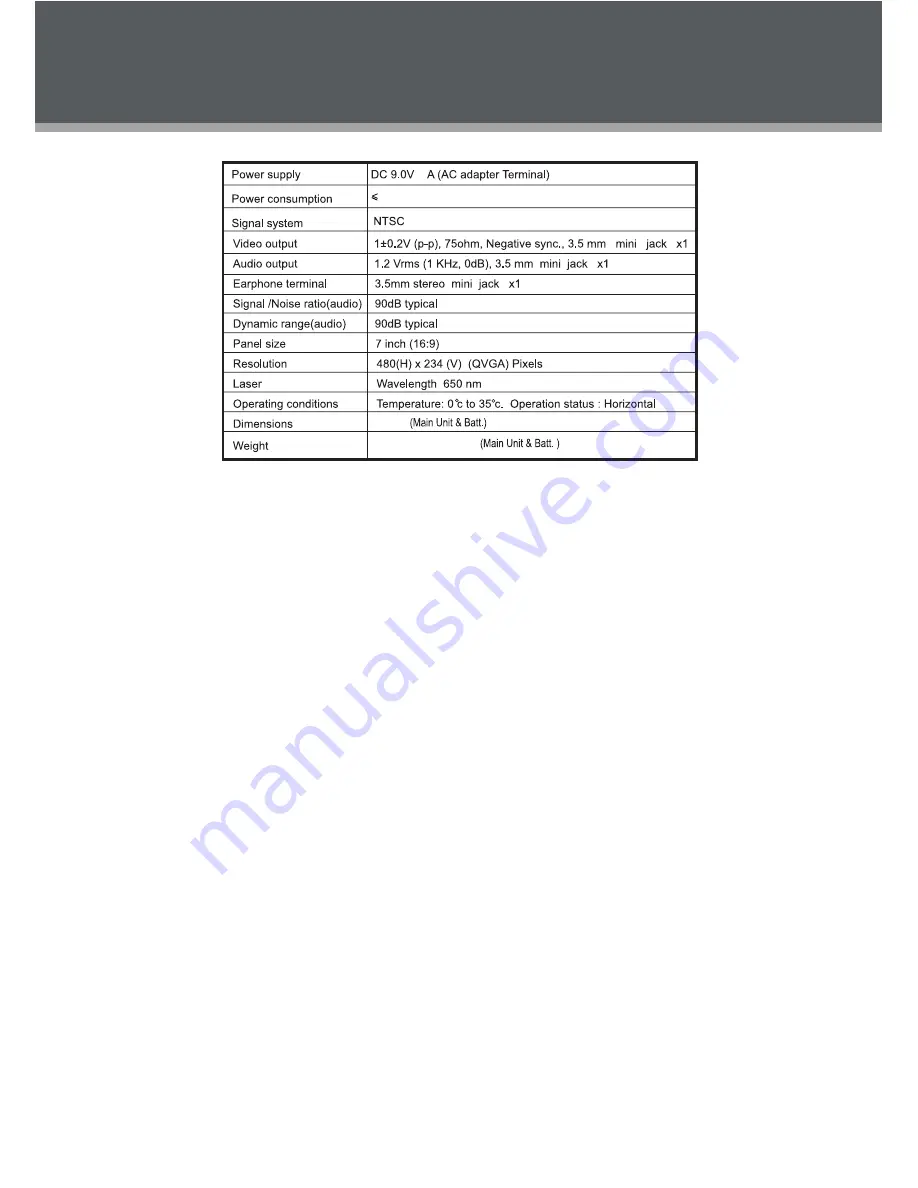 LENCO DVP-733 Instruction Manual Download Page 23