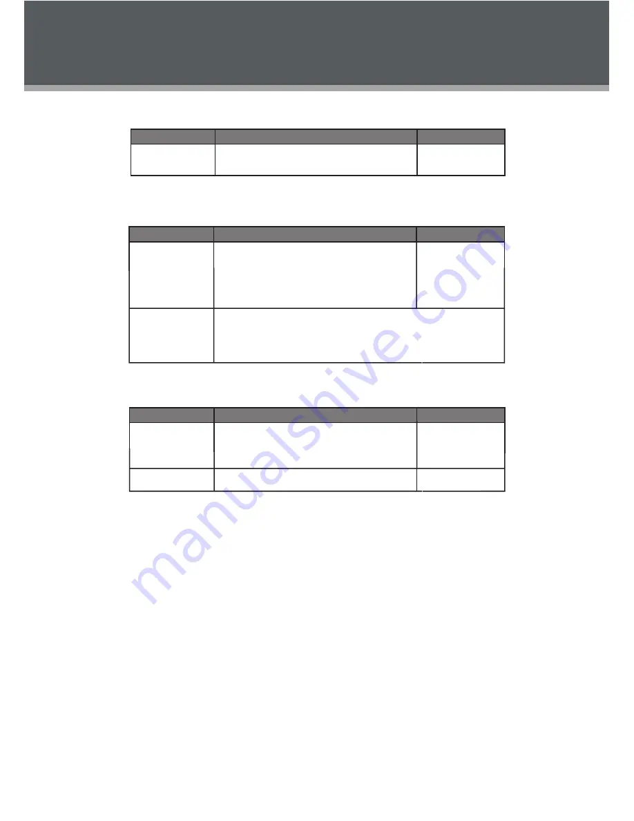 LENCO DVP-733 Instruction Manual Download Page 50