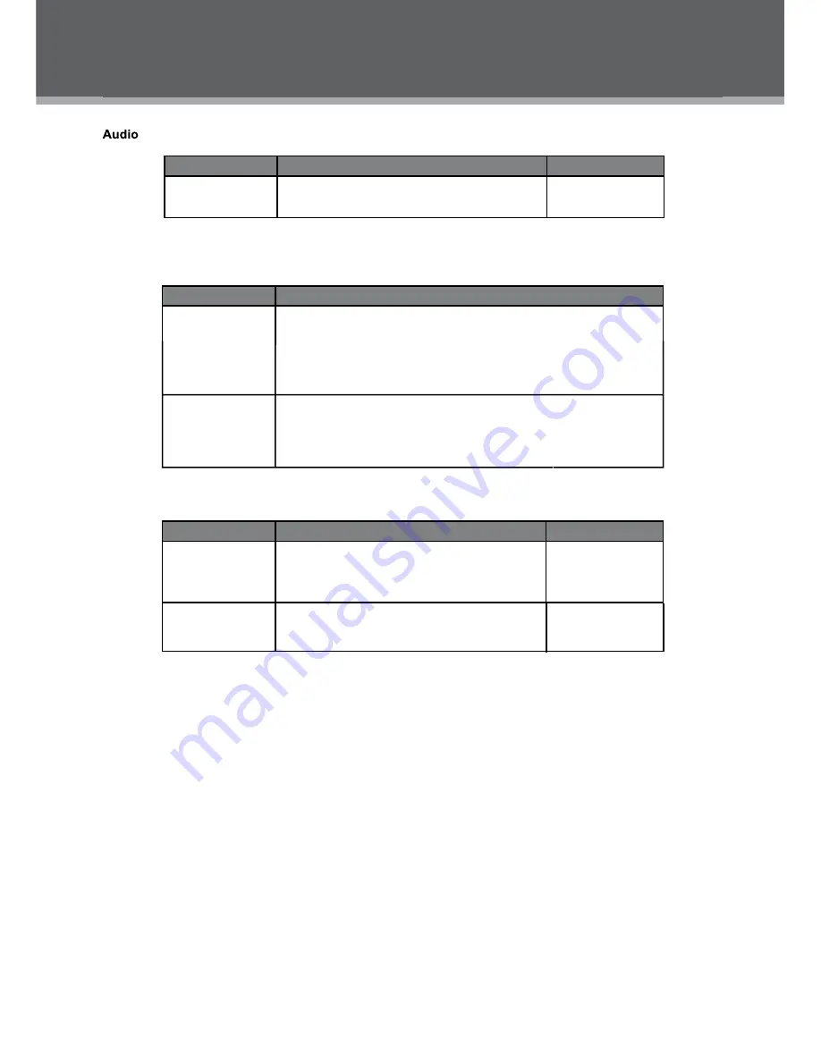 LENCO DVP-733 Instruction Manual Download Page 78