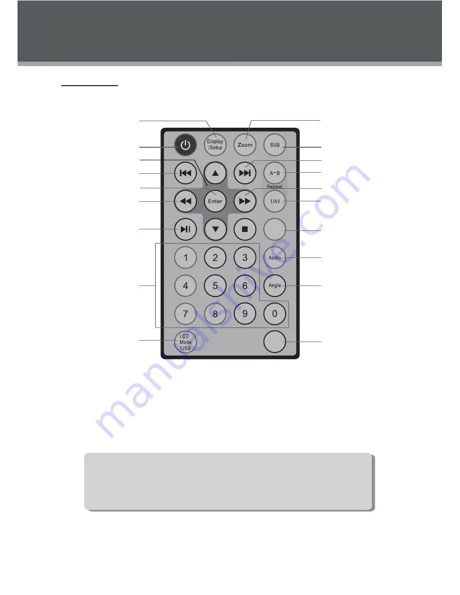 LENCO DVP-733 Instruction Manual Download Page 97