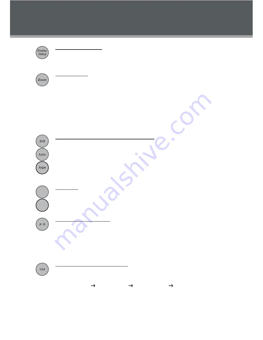 LENCO DVP-733 Instruction Manual Download Page 103