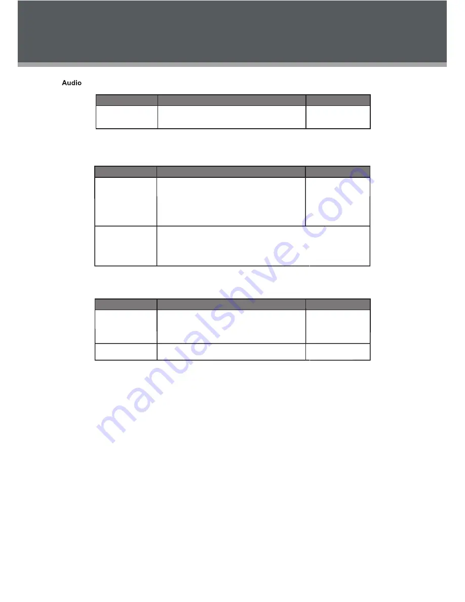 LENCO DVP-733 Instruction Manual Download Page 134