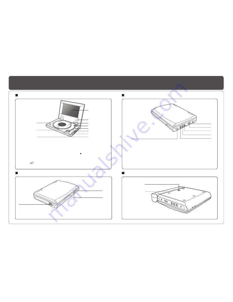 LENCO DVP-74 Owner'S Manual Download Page 6