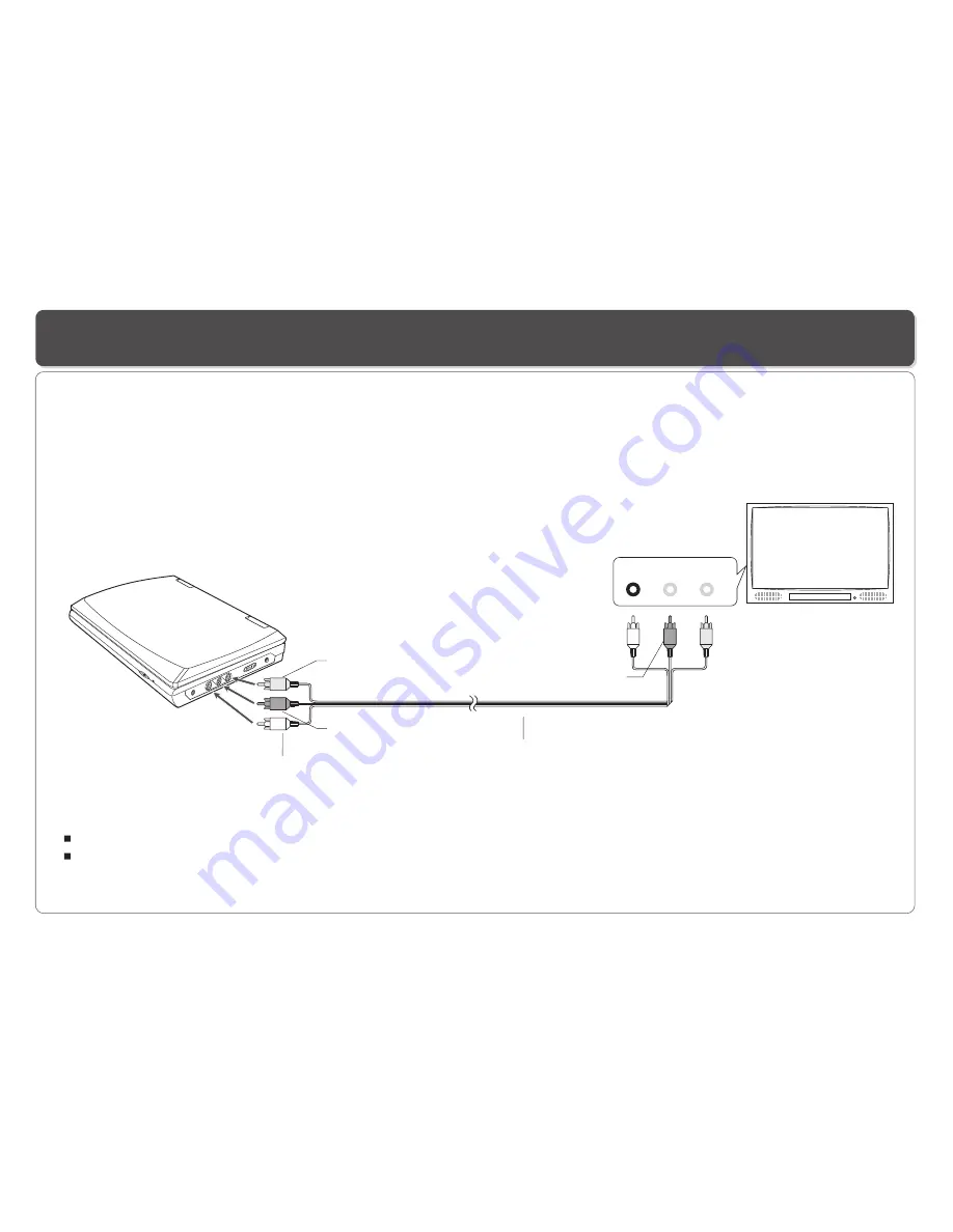 LENCO DVP-74 Owner'S Manual Download Page 9