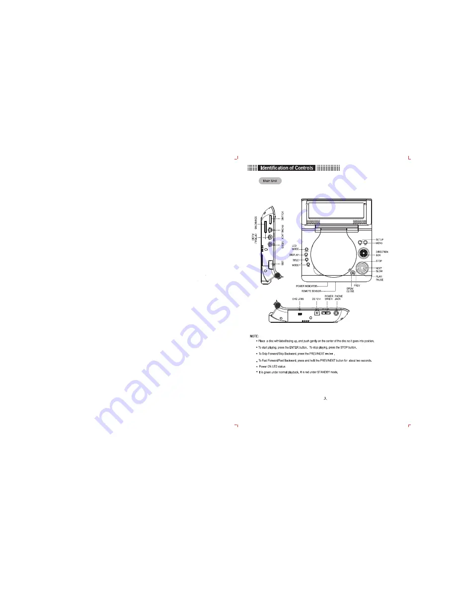 LENCO DVP-744 Manual Download Page 5