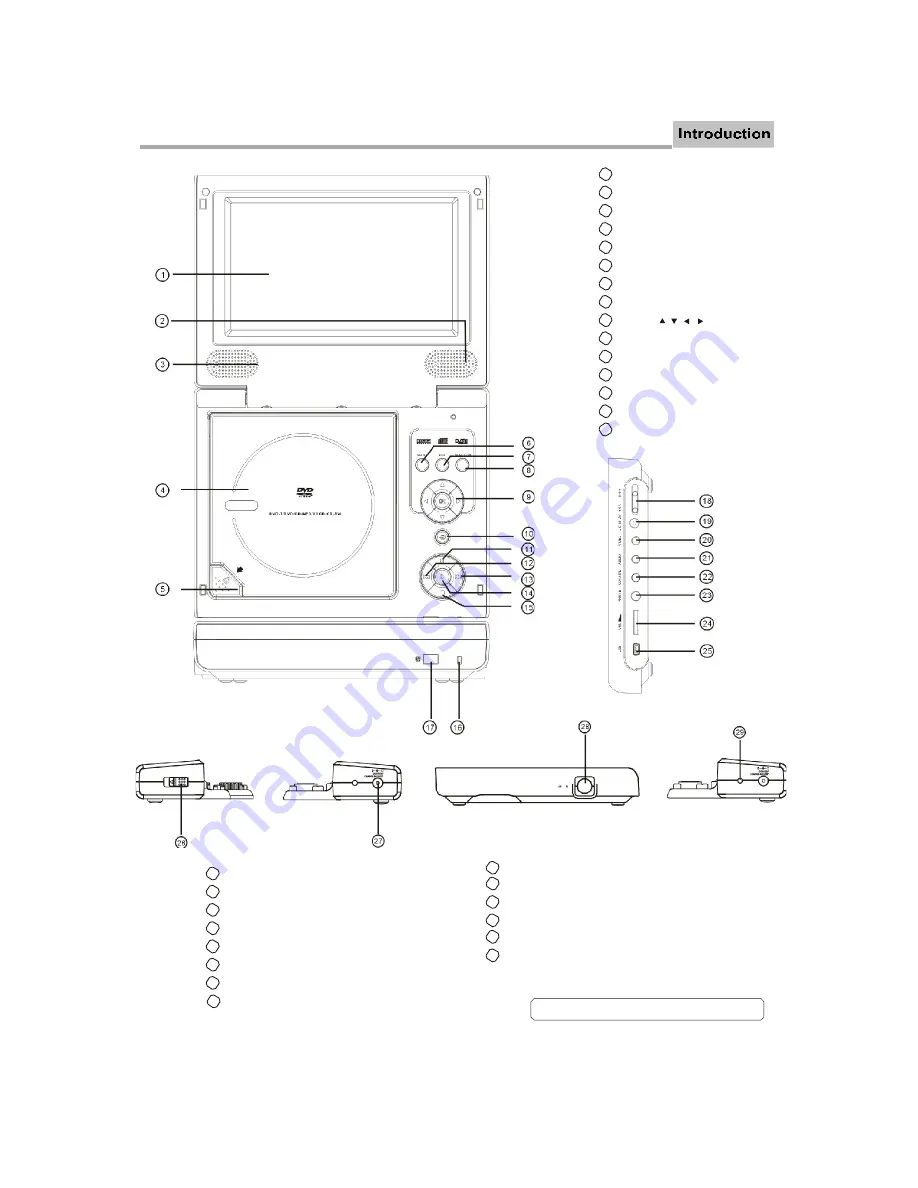 LENCO DVP-753 User Manual Download Page 9