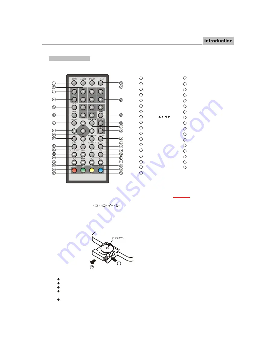 LENCO DVP-753 User Manual Download Page 14