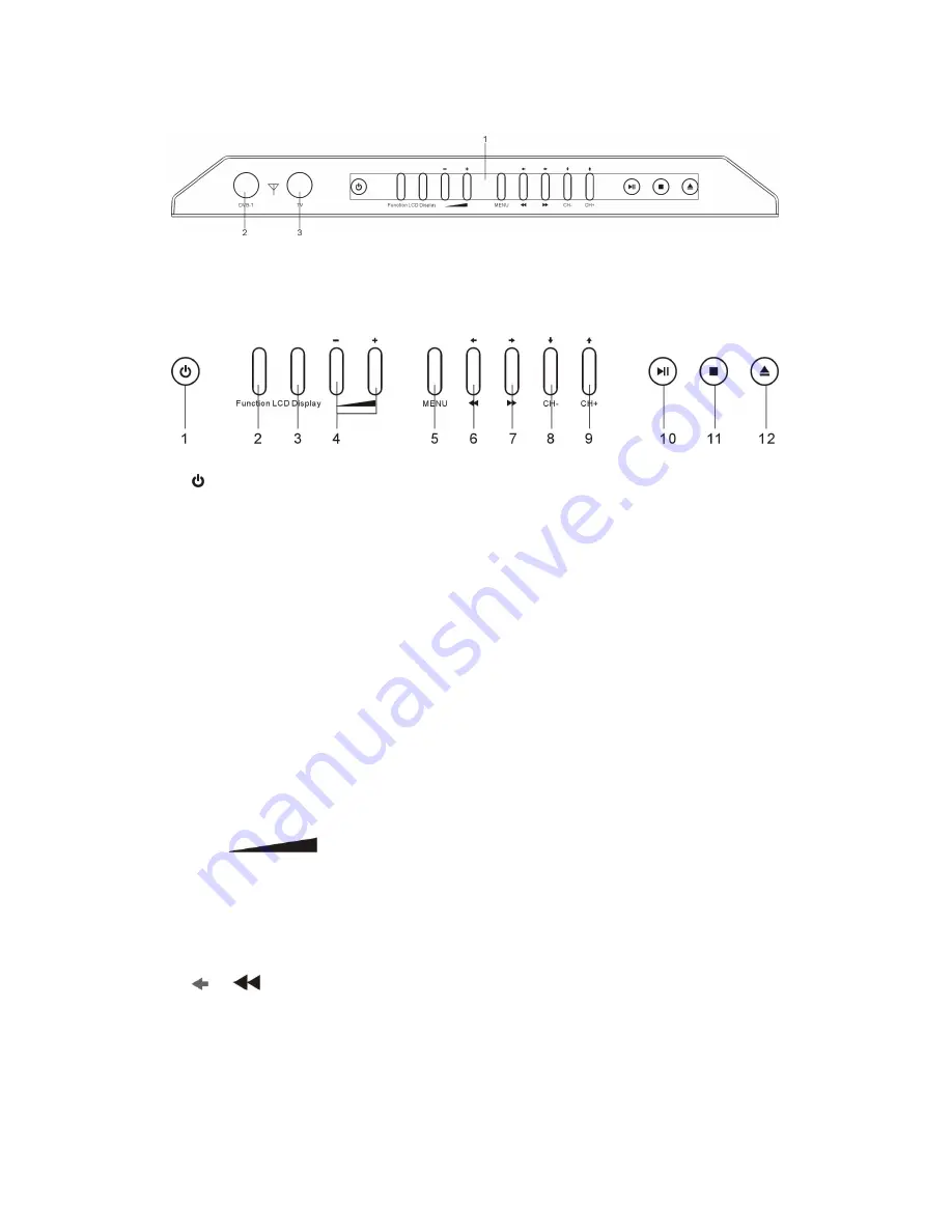 LENCO DVP-840 Manual Download Page 10