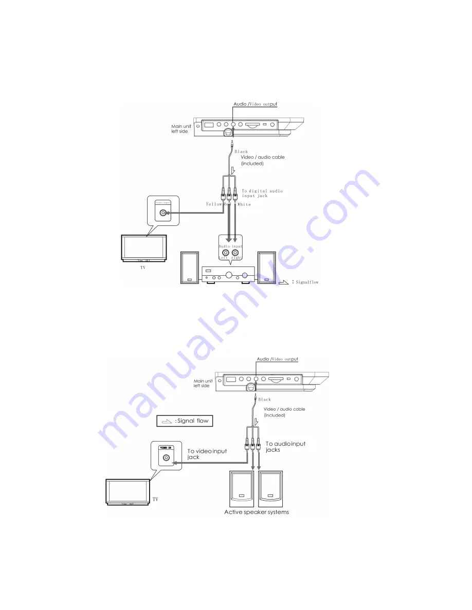 LENCO DVP-840 Скачать руководство пользователя страница 18