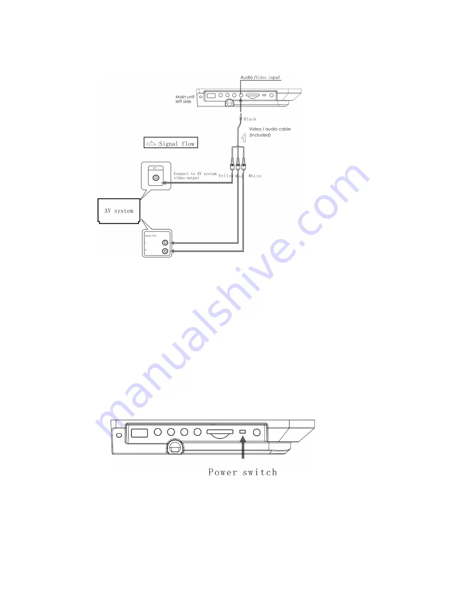 LENCO DVP-840 Manual Download Page 19