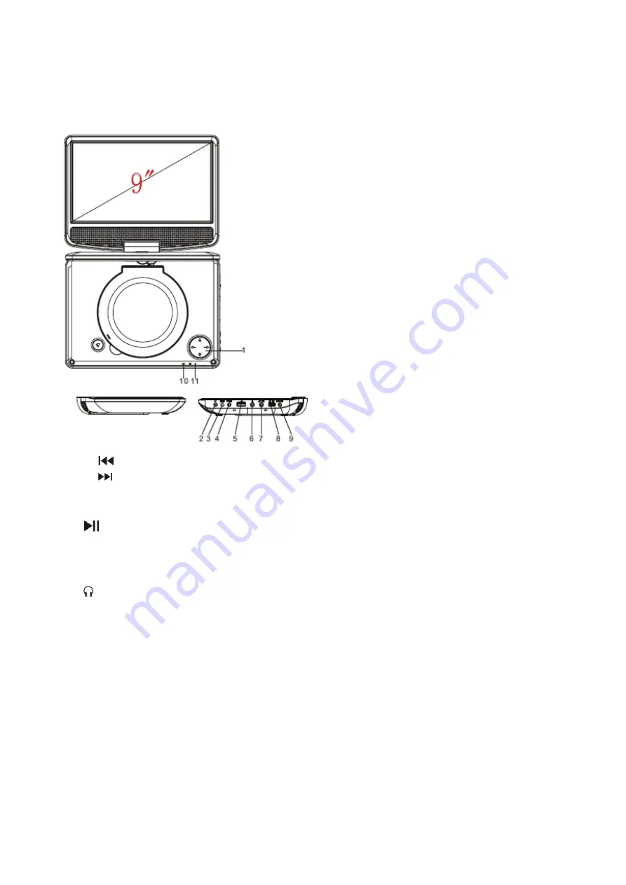 LENCO DVP-9331 User Manual Download Page 5