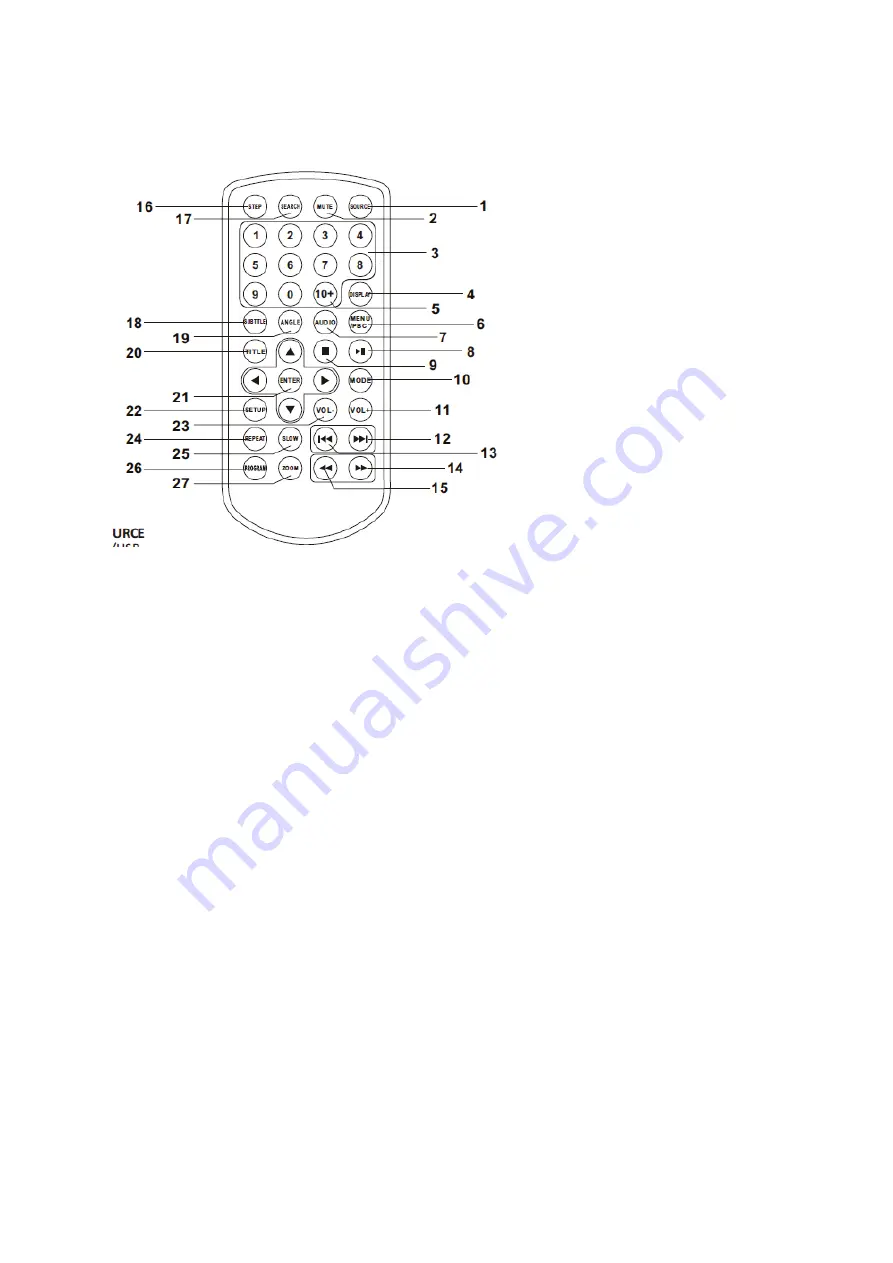 LENCO DVP-9331 User Manual Download Page 6