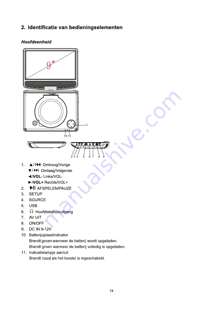 LENCO DVP-9331 User Manual Download Page 19