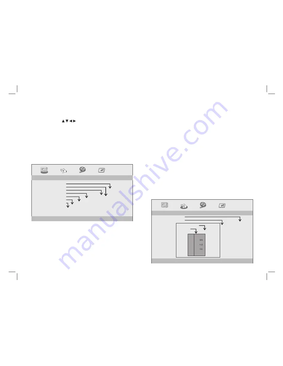 LENCO DVP-9412 User Manual Download Page 71