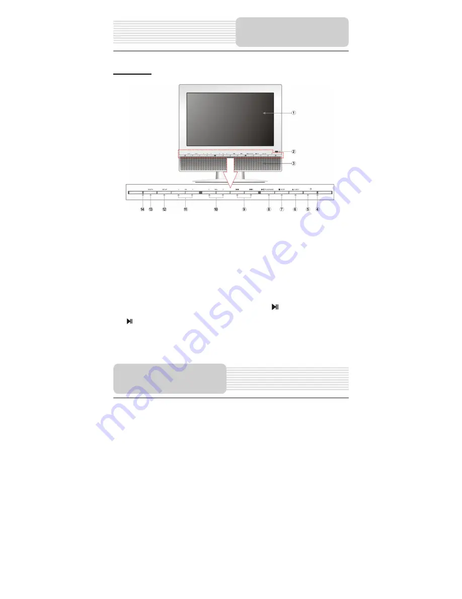 LENCO DVT-1001 Operation Manual Download Page 6