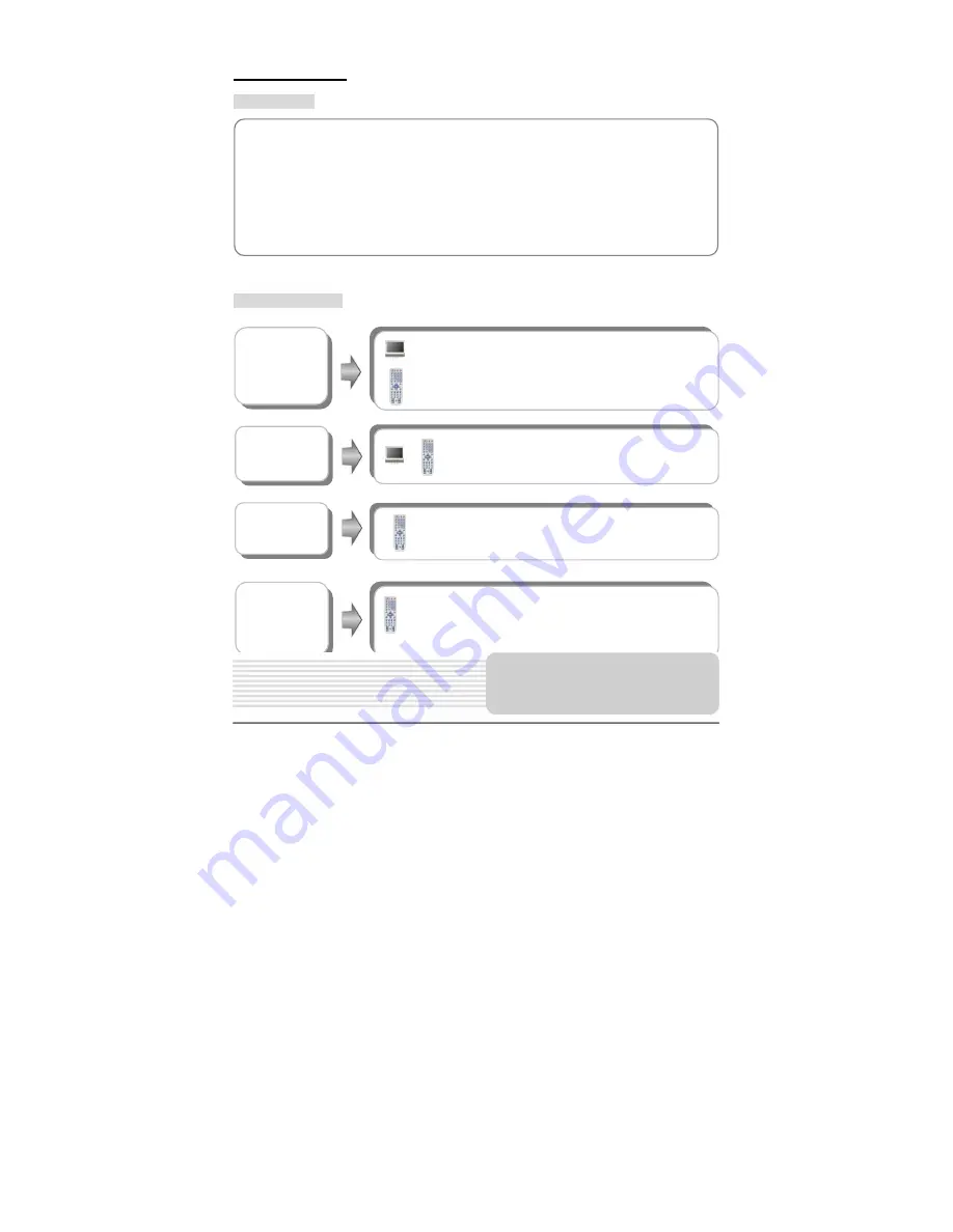 LENCO DVT-1001 Operation Manual Download Page 29