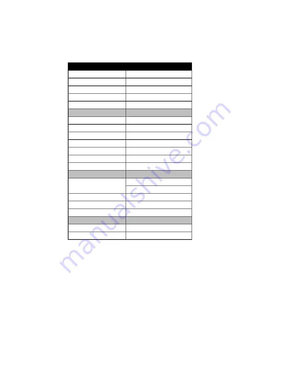 LENCO L-86 User Manual Download Page 22