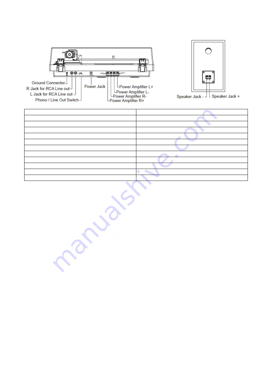 LENCO LS-480 User Manual Download Page 50