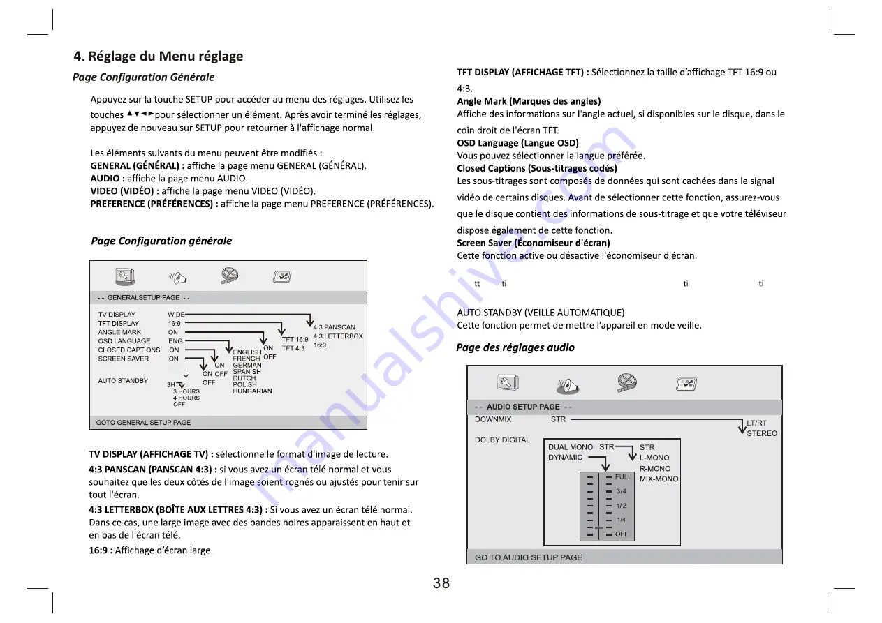 LENCO MES-415 User Manual Download Page 38