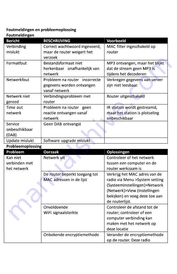 LENCO PIR-645 User Manual Download Page 36