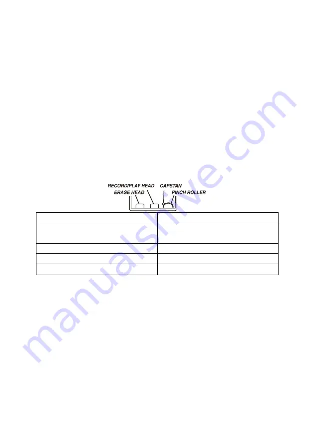 LENCO SCD-430RD User Manual Download Page 73