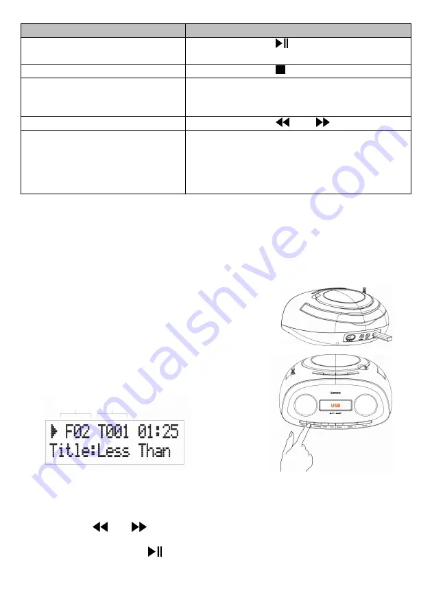 LENCO SCD-70 User Manual Download Page 32