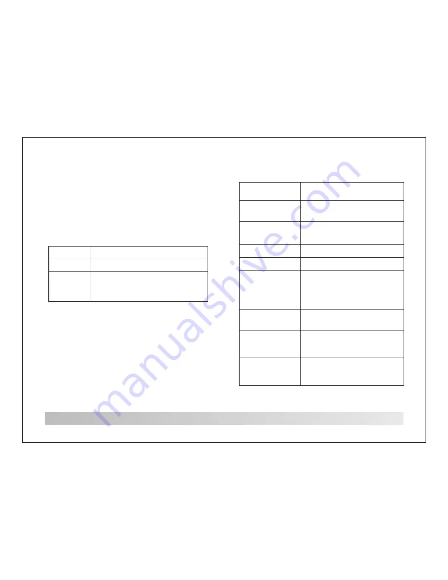 LENCO TAB-1012 User Manual Download Page 43