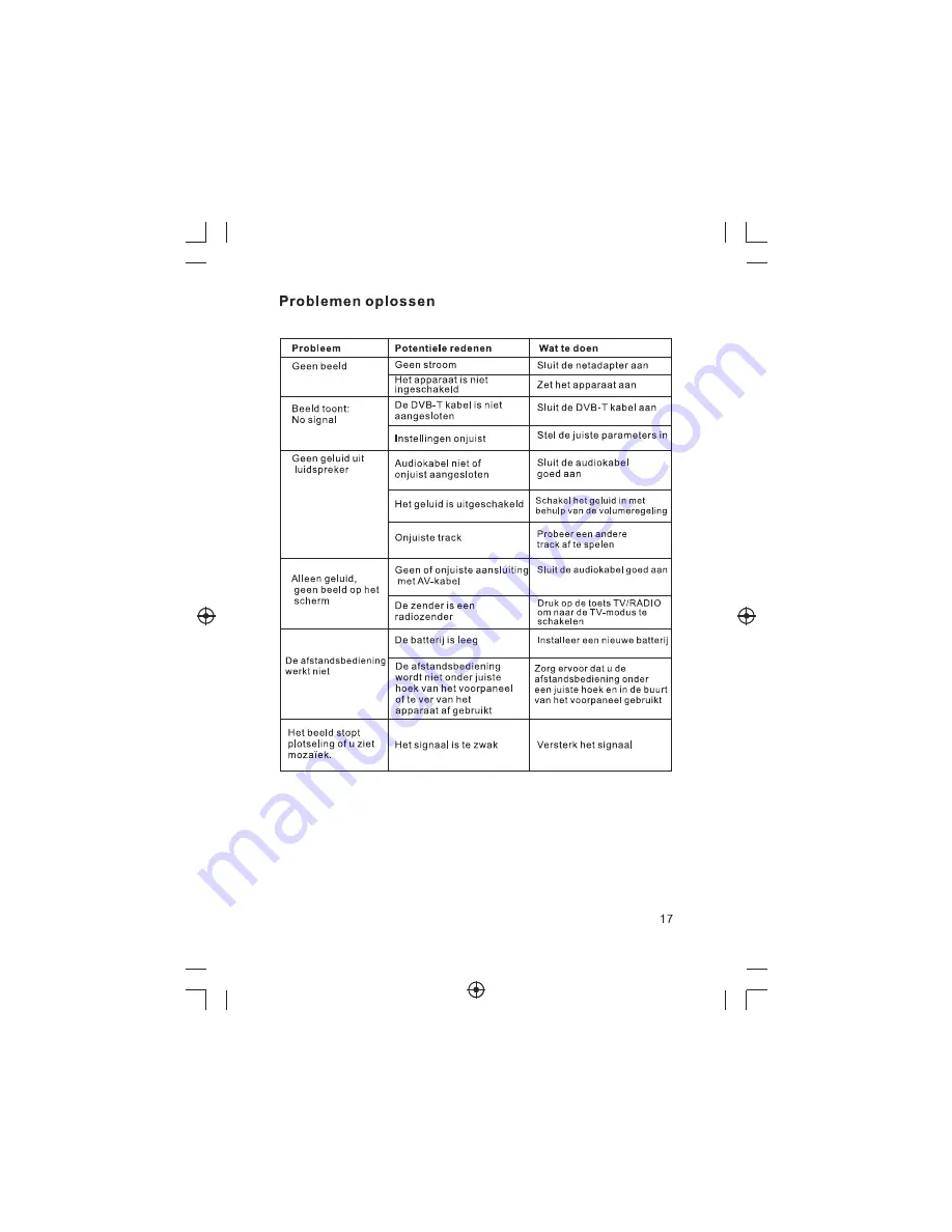 LENCO TFT-926 Скачать руководство пользователя страница 57