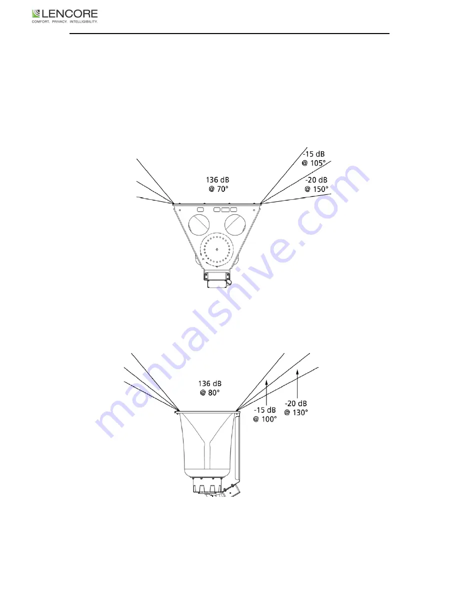 Lencore Magnacast Installation Manual Download Page 4