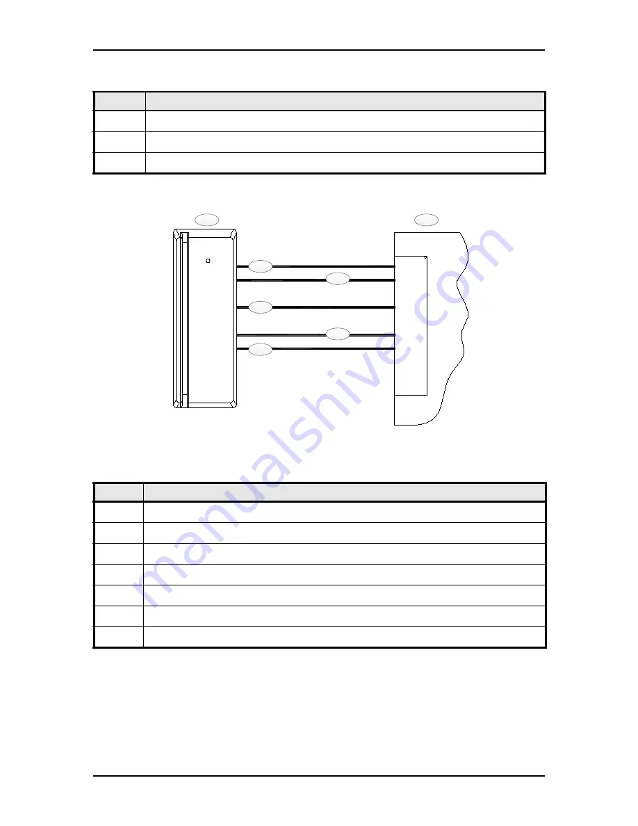 Lenel LNL-3300-M5 Installation Manual Download Page 95