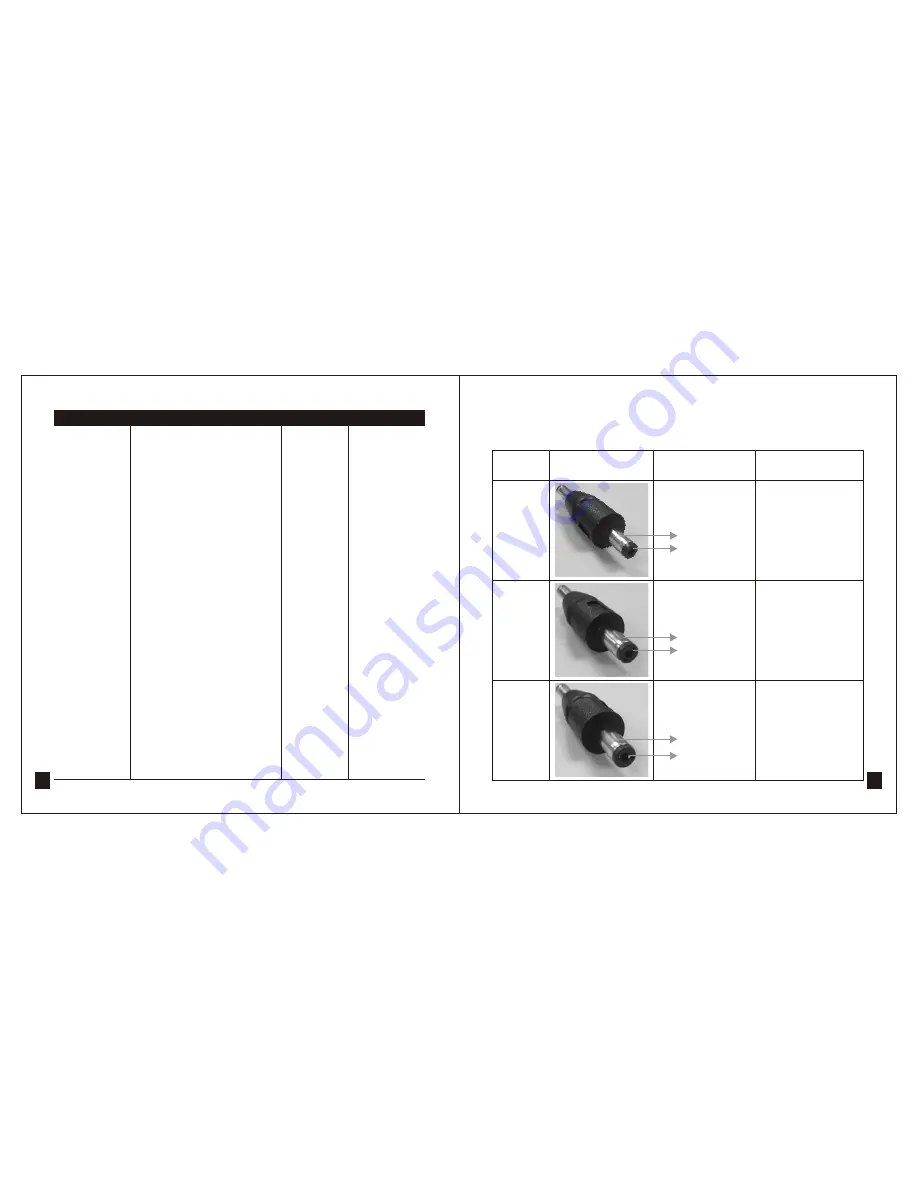 Lenmar PPU1619 User Manual Download Page 10