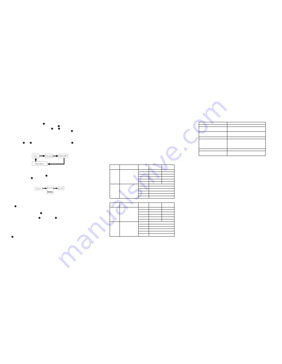 Lenmar R2G802U Instruction Manual Download Page 2