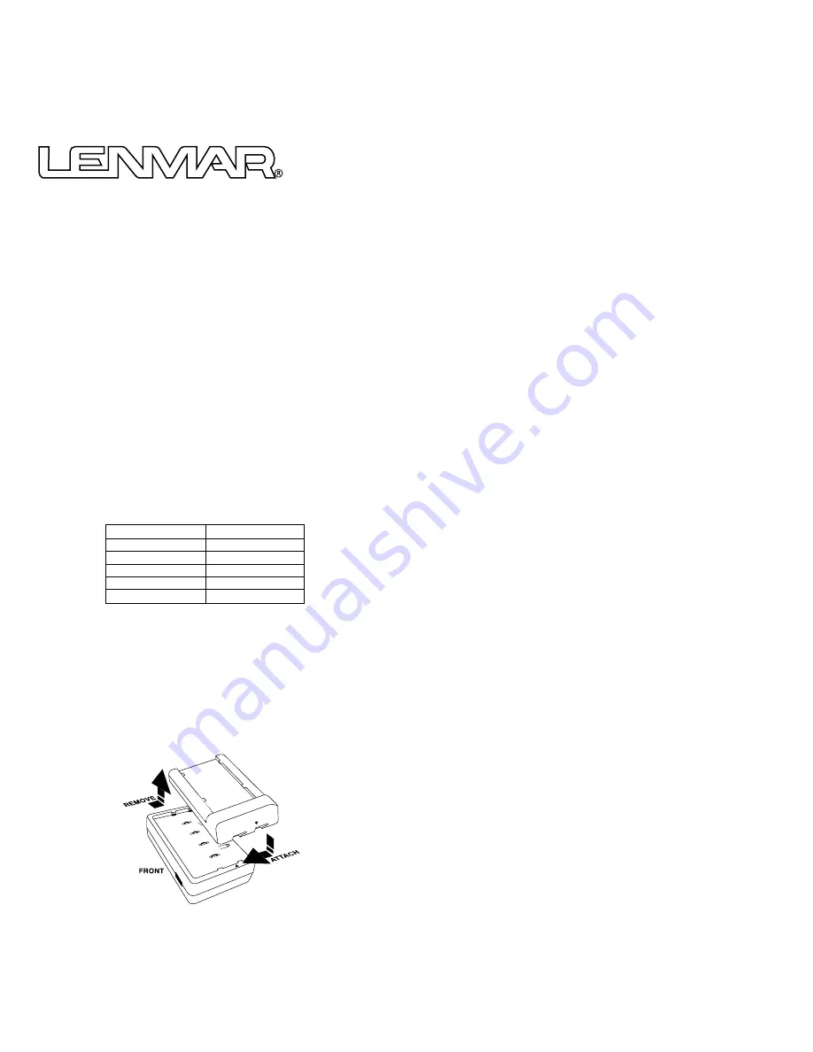 Lenmar SoloXP series Owner'S Manual Download Page 1