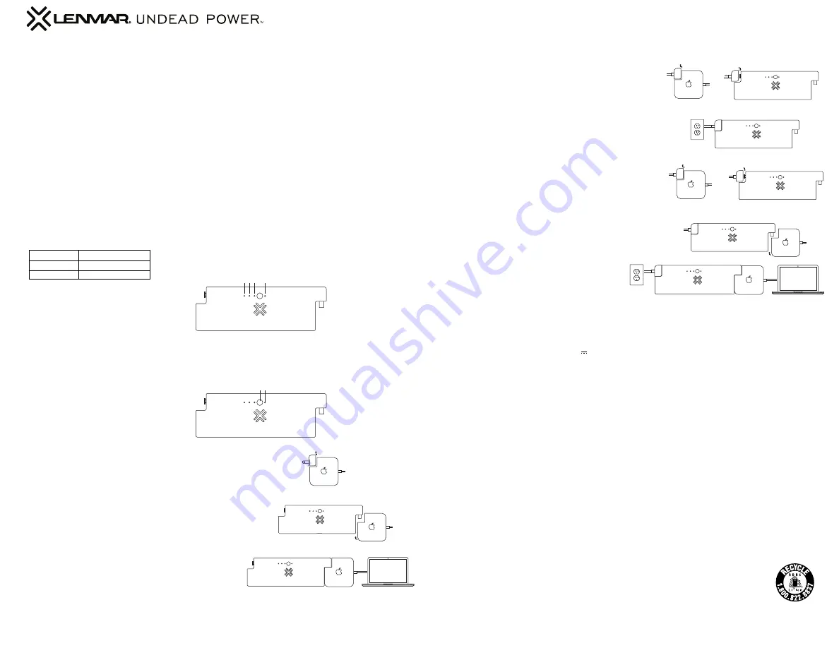 Lenmar UNDEAD POWER ChugPlug PPWMB65 Quick Start Manual Download Page 1