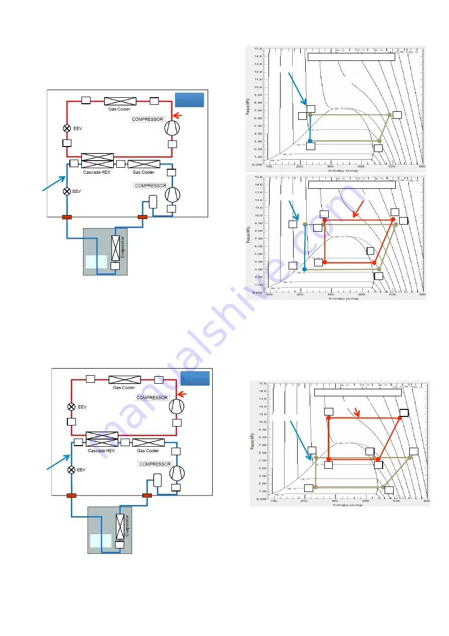 Lennox EMEA FRIGA-BOHN eCO2Boost XS 1 Installation Instructions Manual Download Page 5