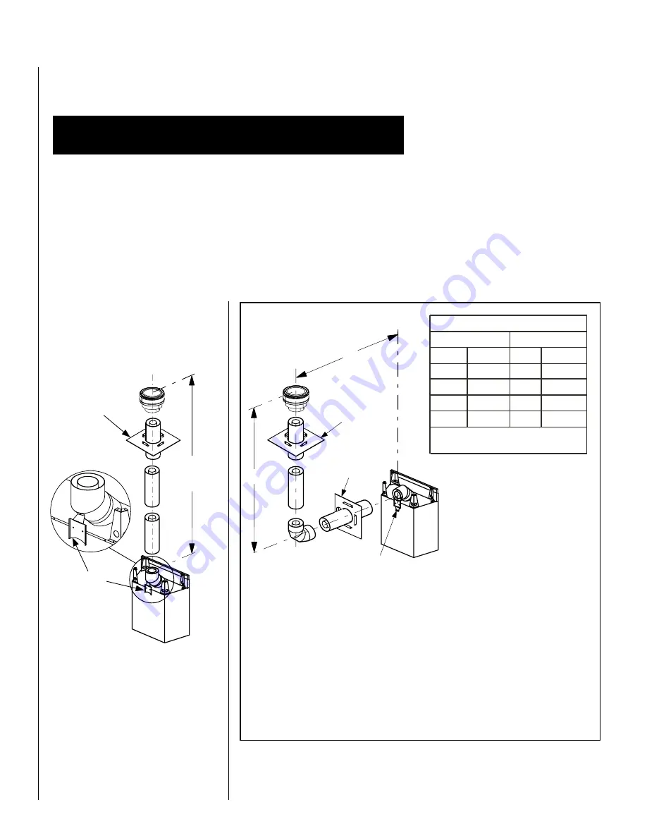 Lennox Hearth Products 2-EN53-VDLPM Скачать руководство пользователя страница 14