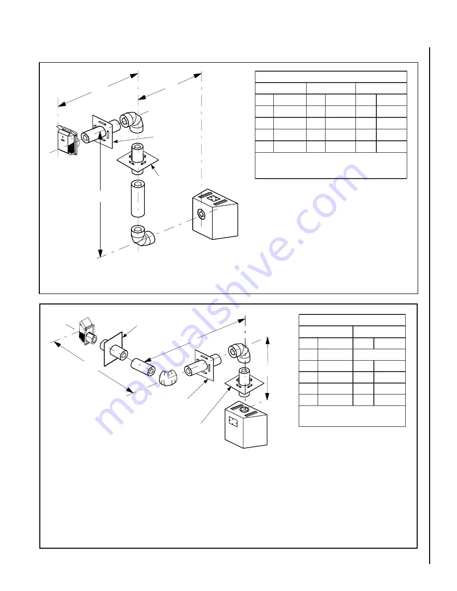 Lennox Hearth Products Direct Vent MPD-33 Series Installation Instructions Manual Download Page 19