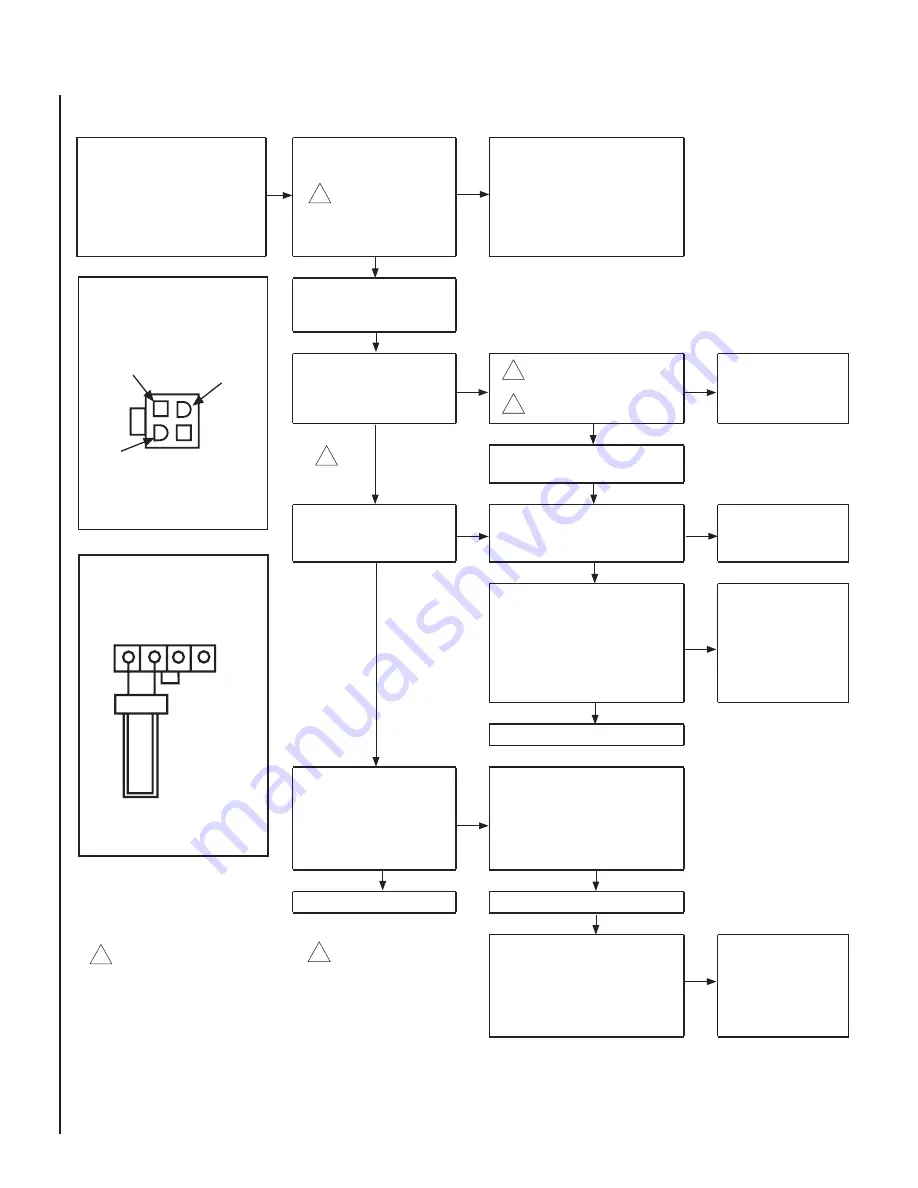 Lennox Hearth Products LMDTV-3328CNM Скачать руководство пользователя страница 24