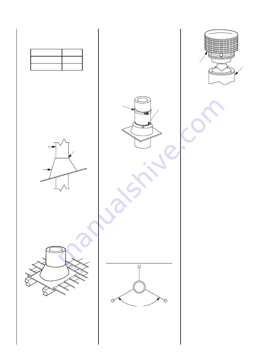 Lennox Hearth Products Merit CPF-38 Скачать руководство пользователя страница 12